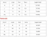 새로운 남자의 가을 운동복 세트 남성 운동복 스웨트 팬츠 스트라이프 패션 바지 하이 스트리트 재킷 2 개 색상을 설정합니다