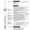 Livraison gratuite E60Wt Affichage numérique à température constante Type de chaleur interne Stylo de soudage à haute puissance Température réglable Outils électriques