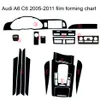 För Audi A6 C6 2005-2011 Bilstyling 3D 5D Carbon Fiber Car Interior Center Console Color Change Molding Sticker Dekaler2888