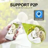 Câmera 1080P 2MP PTZ IP POE 30X ZOOM Waterproof 4MP 5MP Mini Speed ​​Dome Camera Outdoor IR 50M CCTV Camera Security 48V POE