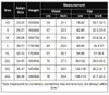 Hochwertige Fahrrad-Bequeme-Unterwäsche, Schwammgel, 3D-gepolstert, kurze Fahrradhose, atmungsaktiv, schnell trocknend, Radhose, Größe S-XXXL