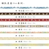 Chinese stijl serie gekleurde glazuur patroon masking washi tape decoratieve plakband scrapbooking briefpapier schoolbenodigdheden 2016