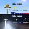 Solar Flag Pole Lights 26 LED Weatherproof Flagpole Downlight Light for Most 15 to 25 Ft Flagpole Dusk to Dawn Auto OnOff4858926