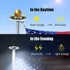 Solar Flag Pole Lights 26 LED Weatherproof Flagpole Downlight Light for Most 15 to 25 Ft Flagpole Dusk to Dawn Auto OnOff8641186