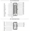 Leadshine Easy Servo Drive Direct 220 o 230 AC Ingresso da 0,5 a 6,0 A Corrente di uscita basata sul carico