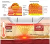 스킨 케어 바디 케어 HIFU 페이스 리프트 높은 강도를 위해 카트리지를 교체 초음파 안티 주름 제거 VMAX HIFU 기계 에이징 집중