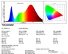 300 W pełny spektrum COB LED roślina rosną światła X6-plus hydroponiczny hydroponicznych rośliny indoor rośliny siewowe rosną lampa kwiatowa