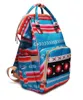 Proveedor mayorista Mochila de pañales de sarape azteca Bolsa de momia de pañales de lona Paquetes de cuidado de bebés aztecas azules con estampados de tribus DOM-1081276