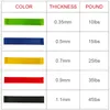 5pcs 50050mm Resistance Rubber Loop Exercise Bands Set Fitness Strength Training Gym Yoga Equipment Elastic Bands Support Logo Pr1931115