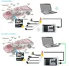 최신 MB Star C5 SD Connect OBD2 도구 + 2023, .12V 소프트웨어 SSD DTS/ MB 자동차 용.