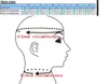 Cappuccio in lattice con denti rossi bavaglio e tubi nasali Maschera con cerniera posteriore Collare BDSM Maschera BDSM Giochi Dult Restrizioni Giocattoli sessuali per coppie