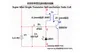 Freeshipping Elektronische Speelgoed DC 12V Tesla Coil Onderwijs Experiment Draadloze Power Transfer Transmission met LOW TUBE-indicatielampje