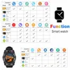 Top V8 Smartwatch Bluetooth Smartwatch Touch Screen Polshorloge Met Camera / SIM-kaartsleuf, waterdicht Smart Watch DZ09 X6 vs M2 A1 (Retail)