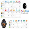 Nowy inteligentny zegarek V8 Mężczyźni Bluetooth Sport Watches Women Ladies Rel Smartwatch z kamerą SIM Glot