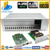 Freeshipping HEVC HD-MI Enkoder wideo H.264 H.265 Digital Video Encoder HD HD-MI do RTMP RTSP UDP RTMPS HLS Encoder Nadajnik H264 H265