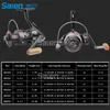 Spinning Reels Ultra Smooth Powerful Fishing Reel Perfect