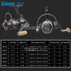 Spinning Reels Moulinet de pêche puissant ultra lisse parfait