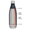 500 ml creatieve cola -vormige waterfles dubbele ommuur roestvrijstalen buiten sport thermoscokes cup wwq