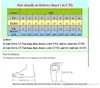 2023 NOUVELLES femmes mode fond épais bottes plates chaussures filles décontracté automne printemps conception en cuir souple botte blanche dame en plein air cravate bottes pour hommes grande taille 35-45 No Box # G230