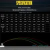 Jioudaoシリーズ4ストランド編組釣り糸500m超強力マルチフィラメントフィッシングラインコイフィッシングペスカ8LB140LB6873016