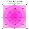 Hochwertige 3000W 2000w 1000w Vollspektrum-LED-Wachstumsleuchte Rot/Blau/Weiß/UV/IR AC85~265V COB-LED-Pflanzenlampen