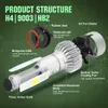 2 pièces S2 phare LED d'origine H4 phare H11 antibrouillard H8 antibrouillard H1 H3 H7 H1 9005 HB3 9006 HB4 9012 H27 9004 9007 H13 9008 puce COB