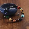 Fashion Design Bracciale in pietra Gioielli Otto pianeti Bracciale con perline Uomo Natural Mix Pietre Universo Yoga Chakra Bracciali solari Gioielli