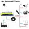 Ethernet 10100Mbps IEEE ile Hiseeu POE-X1010B 48V 10 Limanlar POE Anahtarı IP CCTV Güvenlik Kamera Sistemi için 802.3