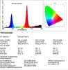 100W Ampul Tam SpectrumE26 / E27 Soket Hidroponik Kapalı Bahçe Sera Sulu sebze Çiçek için Lights Grow Led