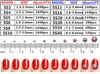 Micui SS3-SS40 Klarer Strasssteine ​​Glaskristall flacher Rücken Runde Nagelkunststeine ​​Nicht-Fix-Strasskristalle für DIY ZZ993295R