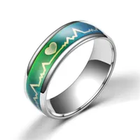 Alloy Ring Byte Färg Mood Ringar Känsla / Emotion Temperatur Ring bred 6mm Smart Smycken Mode Ringar för Män Kvinnor Gratis Shippin
