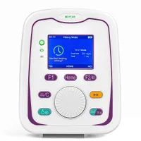 MOYEAH Enteral Feeding Pump Double Channel Intended Feeding and Auto Flushing With Touch Screen Compatible For Home And Hospital