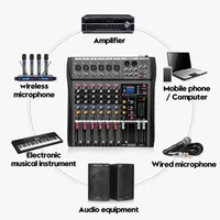 Freeshipping Studio Audio Sound Mixing Console Bluetooth USB Record Computer Afspelen Phantom Power Effect 6 Channel Audio Mixer
