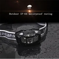Head Lamps LED Headlight Rechargeable Torch Lamp Camping Induction Headlamp Super Bright Luminaria 40MR11