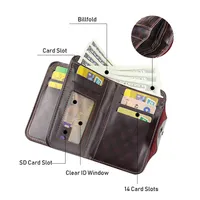 A seção vertical retro dos homens dos homens carteira do suporte do cartão de crédito com hasp