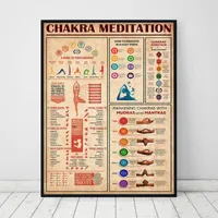 Schilderijen Yoga Poster Vintage Een Gids voor Chakras Meditatie Kennisgrafieken Kunstdruk Canvas Schilderij Foto Studio Woondecoratie