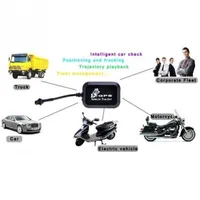 Real Time Anti-Theft Car Kit LBS Locator, GT005 Bil / motorcykel Mini Vehicle Tracker GSM / GPRS / GPS Locator