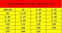 0.5 W 1 / 2W LL34 SMD стабилитрон пакет 27valuesx30pcs=810pcs ZMM2V4 2.4 V для Zmm30v 30V стабилизации напряжения Didoe комплект