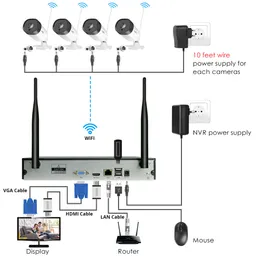 HISEEU WNKIT-4HB312 8CH 1080PワイヤレスCCTVセキュリティシステム2MP IR屋外オーディオレコードIPカメラ防水WIFI NVRキットビデオ監視
