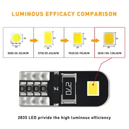 자동 없음 오류 CANBUS 12V 백색을위한 자동차 LED T10 CANBUS W5W LED 램프 2835 칩 2SMD 자동차 실내 조명 194 168 번호판 전구