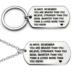 Chains ALWAYS Necklace Encouragement Jewelry For Son Daughter Stainless Steel Key Ring Chain Printed Inspirational Words1