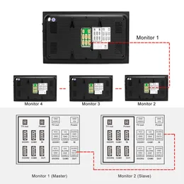 Freeshipping Video Intercom Wired Video Drzwi Telefon Wbudowany zasilacz 7-calowy Monitor 130 Stopni Szeroki Kątowy Motion Detect