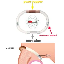 NXY Cockrings Penis Enlarge ED Blakoe MAGNETIC ZINGER Ingrandimento maschio Ingranditore senza pompe Ingrandimento 1123