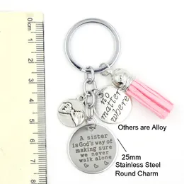 Best place to outlet buy keychains