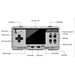 ノスタルジックシミュレータFC3000ファミリーポケットハンドル