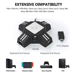 CAVN Adattatore Scart Hdmi, Nuovo Convertitore Scart To Hdmi Con Cavo