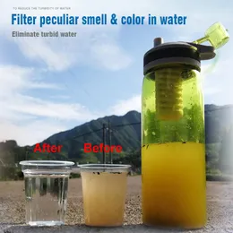 770ML Outdoor Drinkware Portable Water Purifier Bottles Survival Drink Directly Bottle Camping Emergency Life Filter Kettle YL263