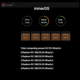 8GB GDDR6 RX580 Mining Graphics Card, 29MH/s, Full HD Gaming for