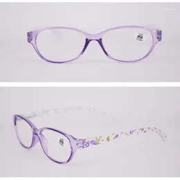 サングラス女性のデザイナーファッション読書メガネ高品質の楕円形のクリスタルリーダーの女性黒紫のピンクの割引ケース