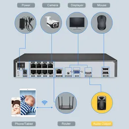 4K 울트라 HD PoE NVR 비디오 레코더 ONVIF H.265 48V IP 카메라 CCTV 시스템 P2P 네트워크 보안 감시